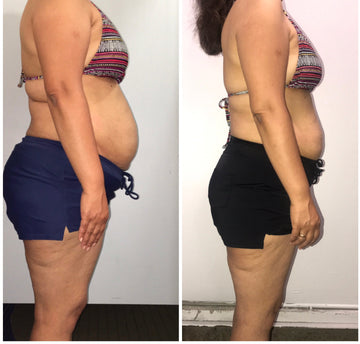 Reach Your Weight Goals Everyday